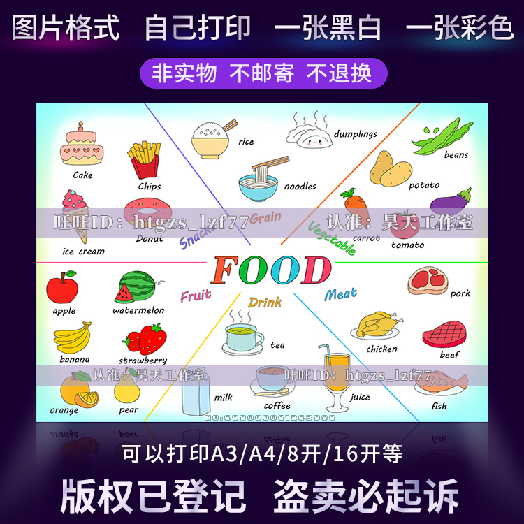 英语食物food思维导图手抄报小学英语小报黑白线描涂色小报a923