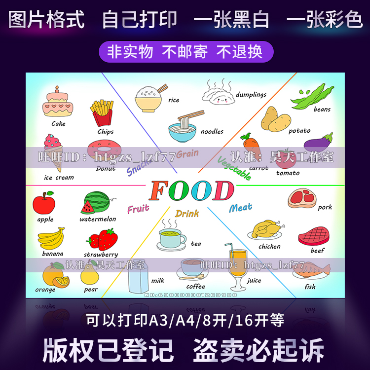 英语食物food思维导图手抄报小学英语小报黑白线描涂色小报A923