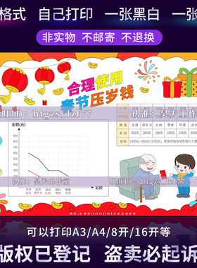 G269合理使用春节压岁钱手抄报折线图统计图表线描涂色电子小报
