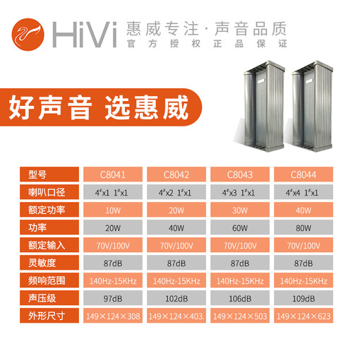 Hivi惠威壁挂防水音柱高品质