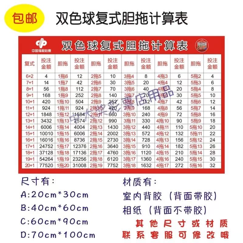 福彩双色球复式胆拖投注金额计算表 胆拖复式表格 双色球宣传资料