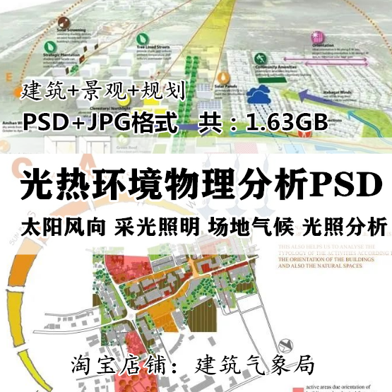 2022光热环境物理分析长期气候太阳风向公园公园景观PSD素材合集
