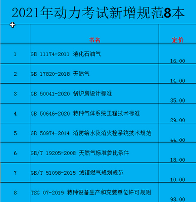 2021年动力专业考试新增规范标准8本套 TSG 07特种设备生产和充装单位许可规则GB/T 51098城镇燃气规划 特种气体系统工程技术