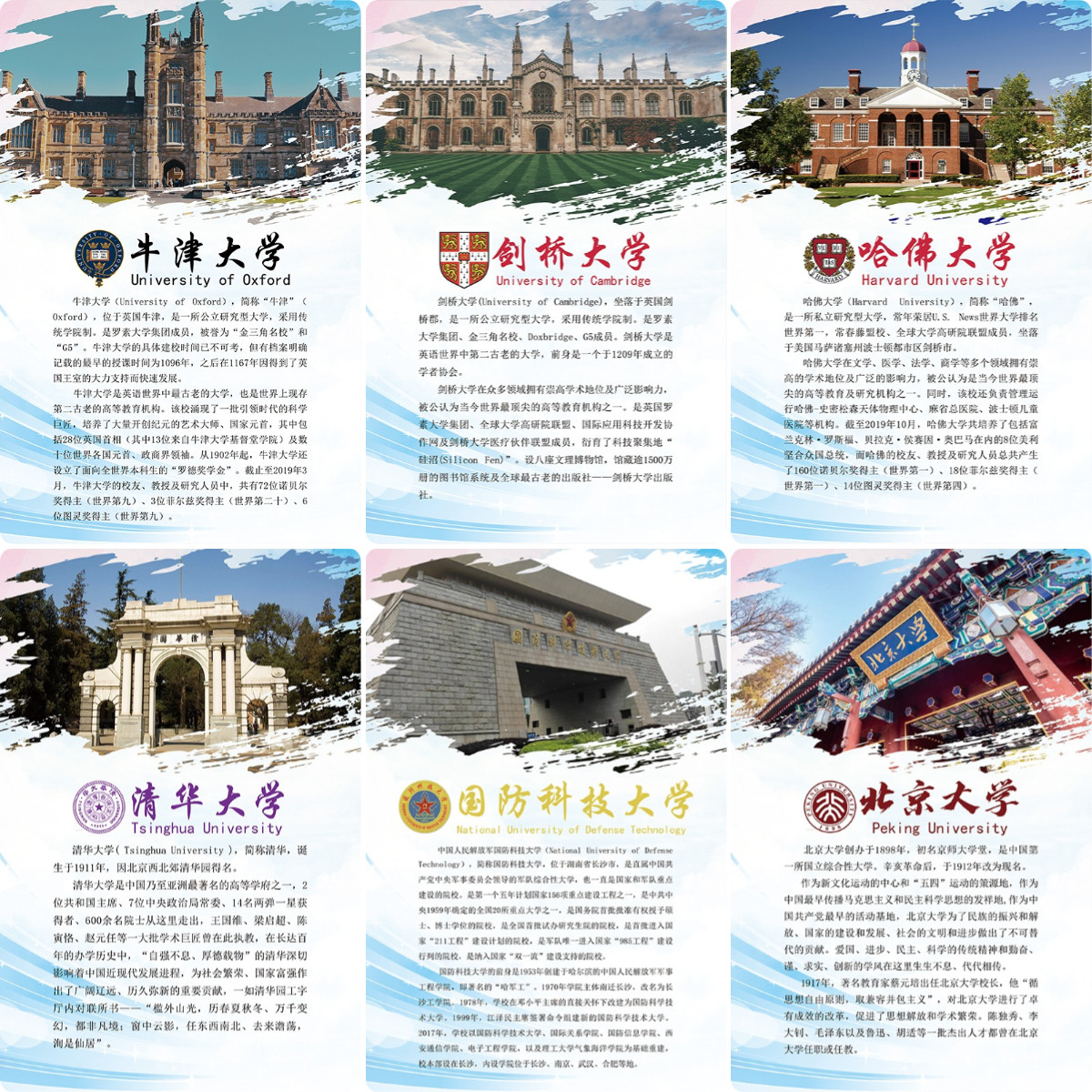 世界名校海报中国名牌清华北京哈佛大学简介挂画校园文化墙贴kt板