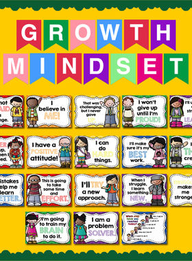 英文成长思维观念模式心态养成Growth Mindset海报教室装饰A4塑封
