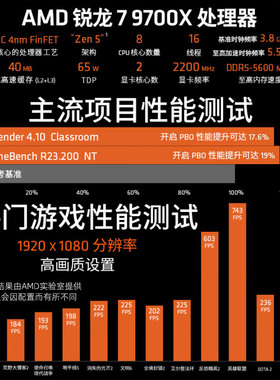 AMD锐龙7 R7 9700X处理器 主板CPU套装  B850/X870/B650