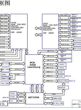 台州设备对标超微X11 X11D2主板！绿色PCB，状态
