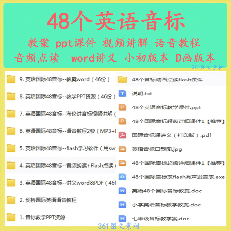 英语音标教程PPT课件视频讲解48个国际音标教案讲义语音频电子版