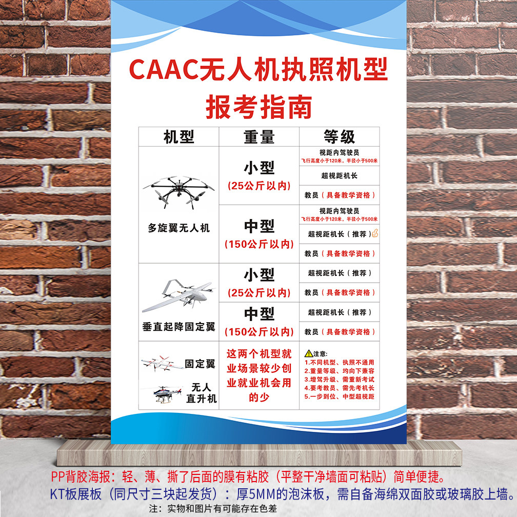 无人机考试考证就业应用知识海报展板学校培训机构低空经济广告画