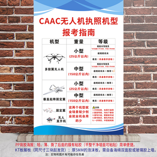 无人机考试考证就业应用知识海报展板学校培训机构低空经济广告画