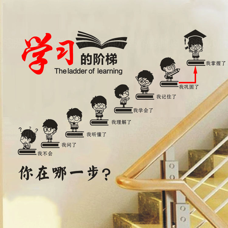 阶梯教育机构学校培训班创意贴纸