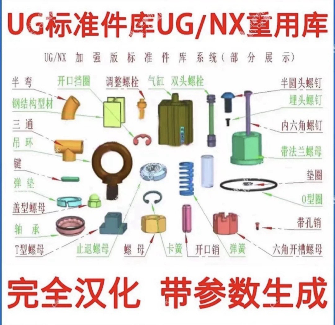 UG NX重用库增强版,汉化且添加新的标准件,附有使用教程