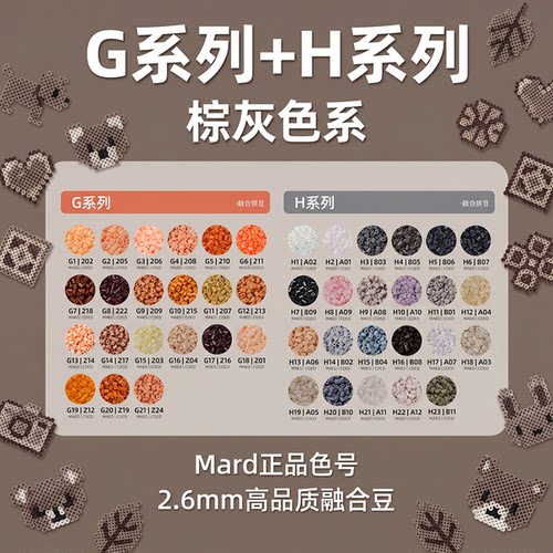 MARD家GH色号2.6MM拼豆补充包