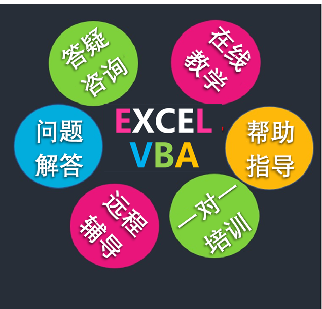 english Excel Online Consultation problem Answer VBA a pair coach train Help guidance teachingin the Localization of life services , Text class service ,  office Office production  category - from Buy2taobao.com to provide professional Taobao agent buy service