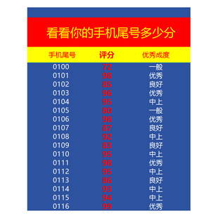 抖音直播手机尾号估值wps文档名字多少分蓝色半无人直播模板文档