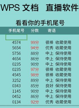 同款抖音直播看看你的手机尾号评分优秀程度wps文档模板直播软件