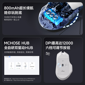MCHOSE迈从G7无线三模轻量化电竞游戏鼠标蓝牙办公右手人体工学
