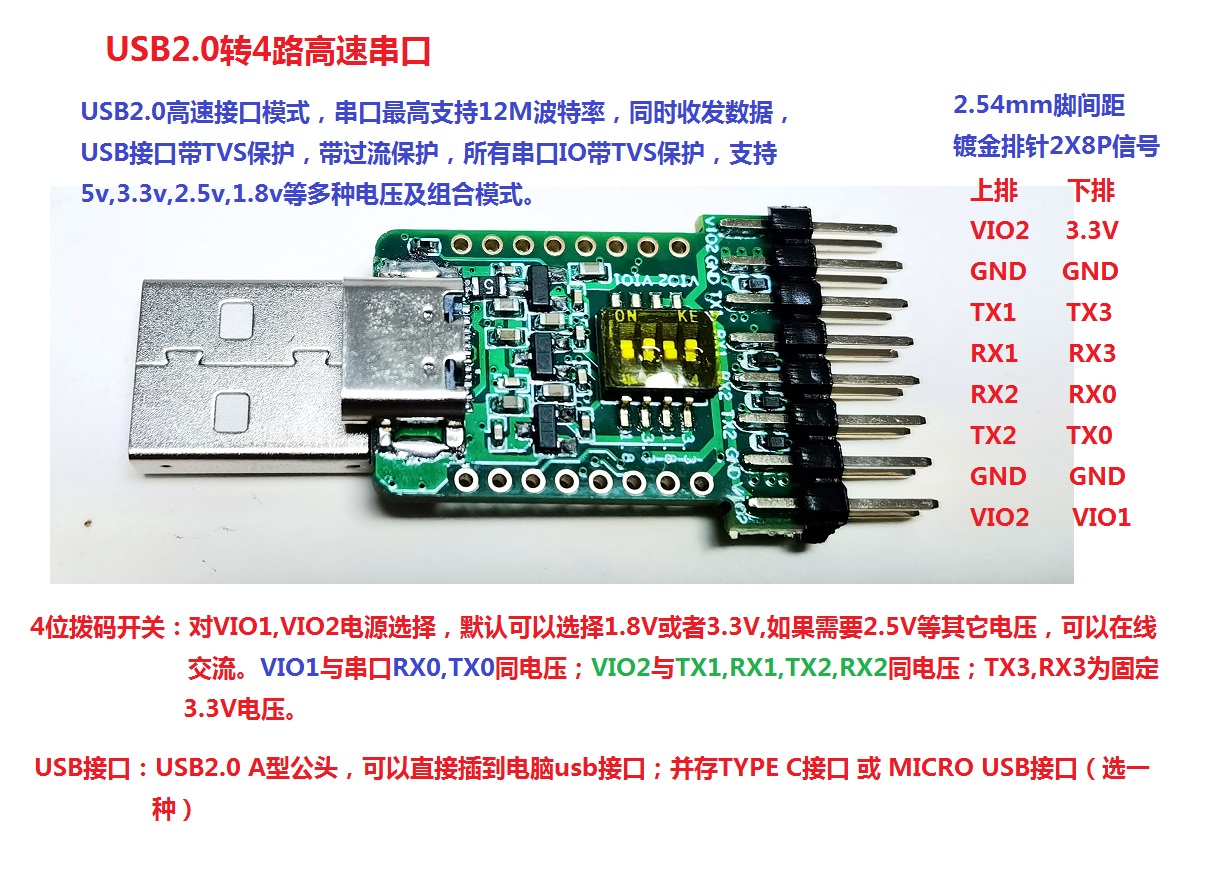 USB2.0转4路高速串口 UART，支持1.8V，3.3V，2.5V，5V，USB UART 电子元器件市场 有线通信/接口模块/扩展板 原图主图