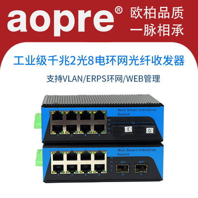 管理型光纤交换机aopre环网