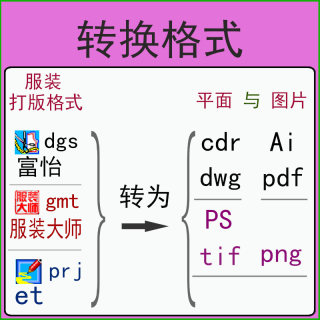 ET格式转换dgs prj gmt转PS dwg png tif pdf ai cdr服装大师转PS