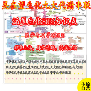 2027吴在望wzw老师生物化学生化九大代谢串联全图+百日手帐