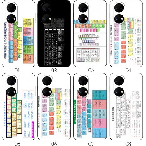 五笔字根 适用 红米 Note 11T Pro+/一加 Nord N20/12T/iQOO Z7i/OPPO A1 活力版/一加 Ace 2V手机壳