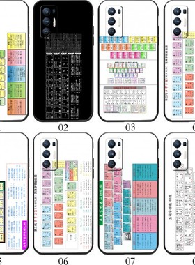 五笔字根 适用 OPPO Reno4 Pro/K/5 Z/6+/A52/A32/A93/A55/A95/A93s/A11s/A56/A55s/K9/K7x/Find X3手机壳