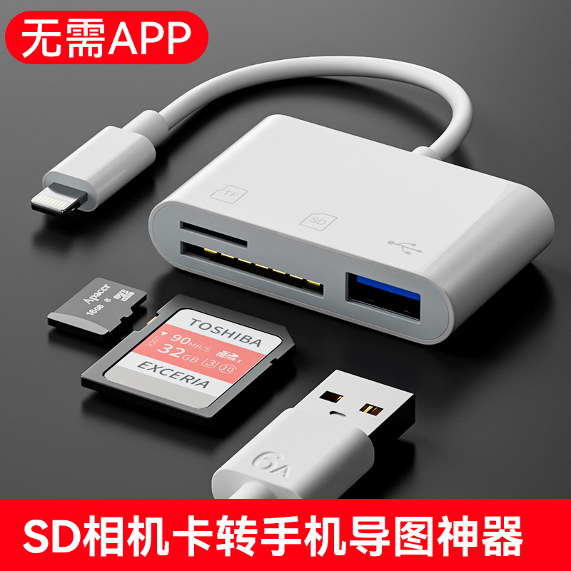 相机读卡器内存SD卡适用苹果安卓手机索尼佳能尼康富士CCD连接iPhone口typec头多三合一TF卡U盘OTG传输线usb