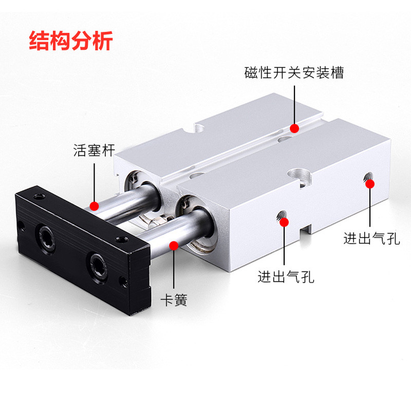 亚德客型双杆气缸TDA/TN32*10X15/20/25/30/40/50/60/70/100/125S