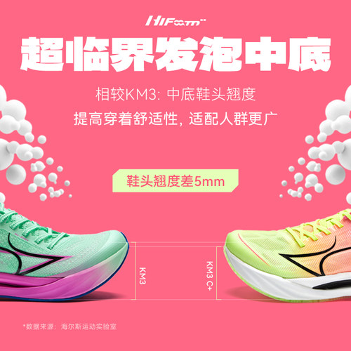 海尔斯跑步训练男女同款KM3C+