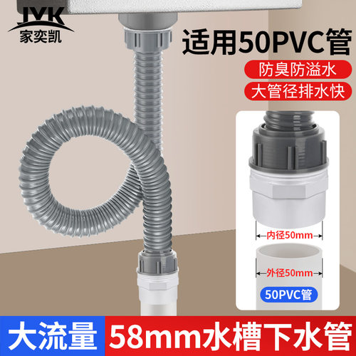 厨房水槽下水管防反水接头洗菜盆单槽排水管密封塞防臭防溢水配件