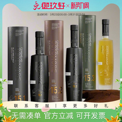 布赫拉迪泥煤怪兽15.1/15.2/15.3