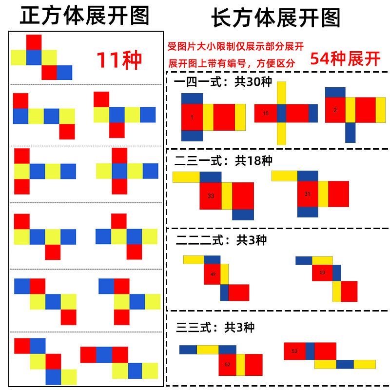 11种正方体长方体展开图折叠展示图手动diy自制小学数学五年级下册教具54种体积表面积框架立体几何模型学具