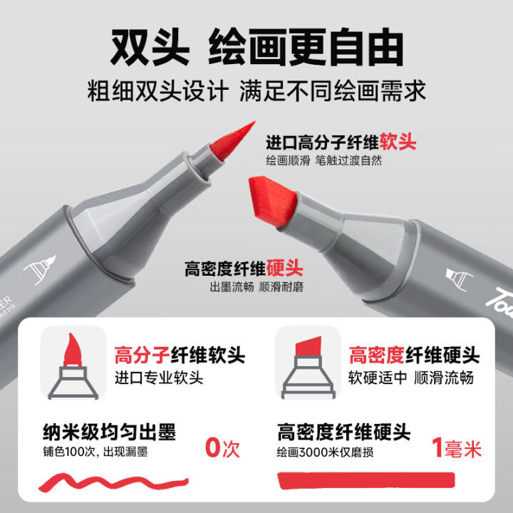 软硬双头大容量TouchMarkT5s