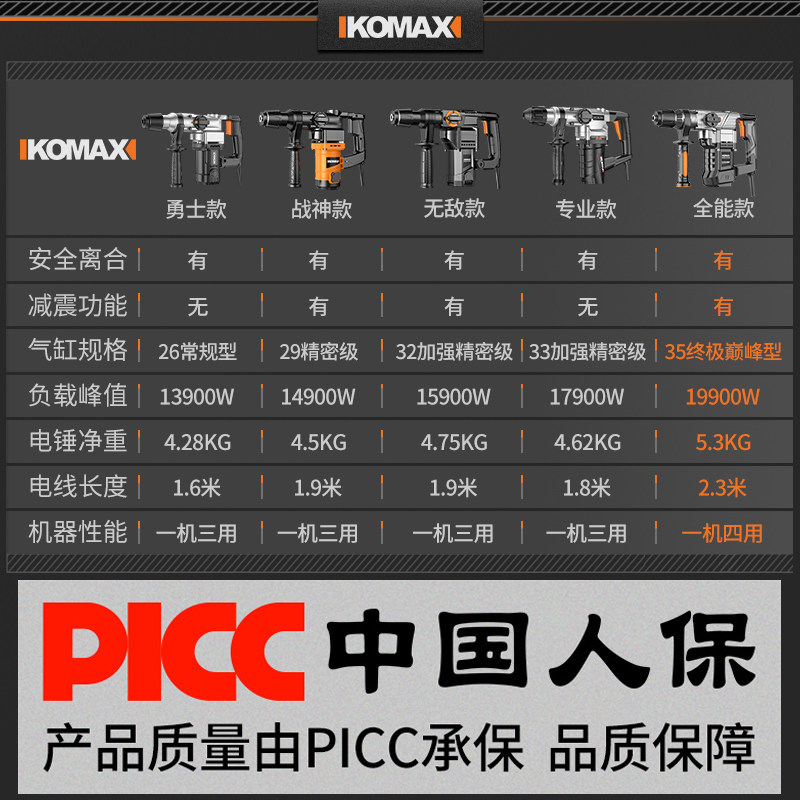 电锤电镐电钻多功能冲击钻电锺混凝土工业级大功率电捶搞电动工具