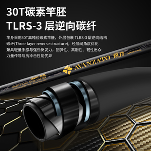 伊酷达万萨琼刀带鱼船钓竿天亚刀鱼竿近海船钓杆船竿拉流底钓鱼竿