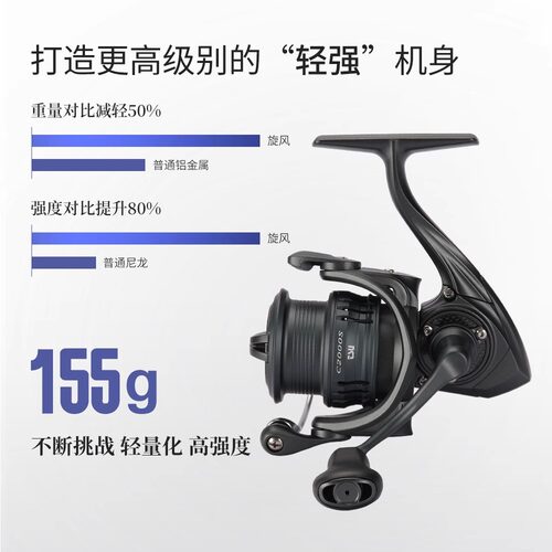 钓之屋旋风 轻量远投纺车轮碳素2500S纺车轮路亚斜口浅线杯渔线轮