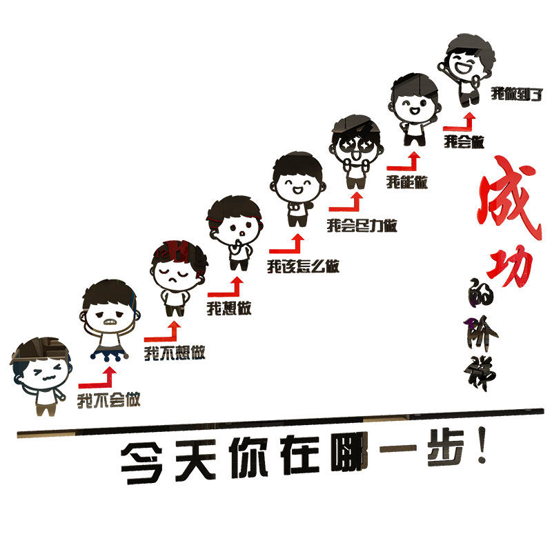 亚克力书房卡通动漫激励标语墙贴
