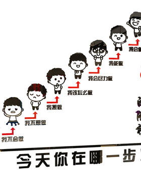 亚克力书房卡通动漫激励标语墙贴