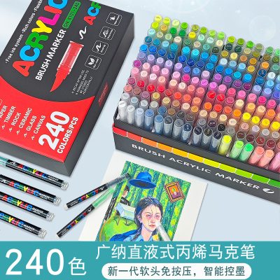 广纳8101直液式丙烯马克笔可叠色