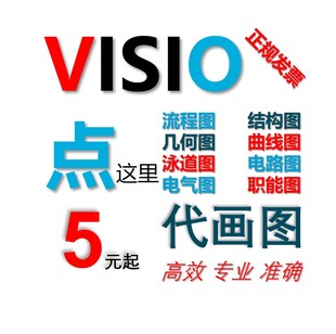 visio代画图制作流程甘特组织框架拓扑地图横道电路图origin画图