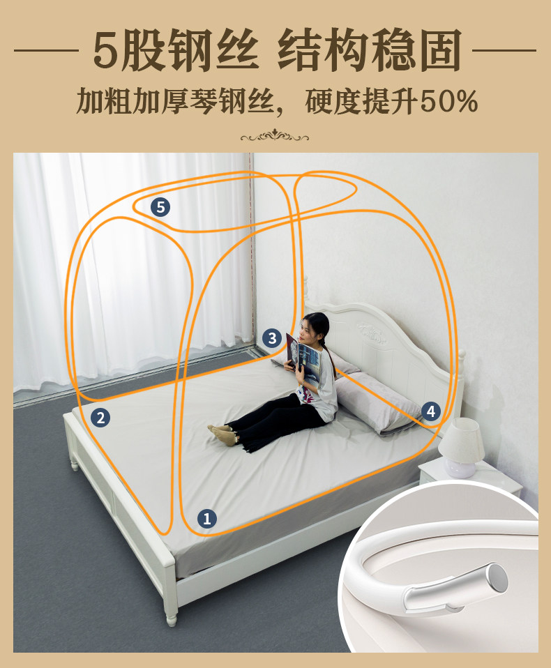 睡安2023新款家用卧室免安装蒙古包蚊帐可折叠儿童婴儿防摔纹账i.