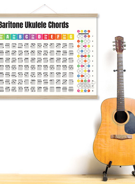 尤克里里B型琴装饰画Baritone Ukulele和弦海报男中音四弦琴挂画
