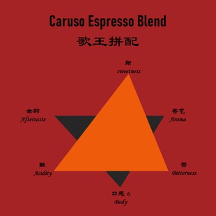 2026新豆《歌王拼配》意式咖啡拼配豆深度烘焙高甜低酸度坚果香气
