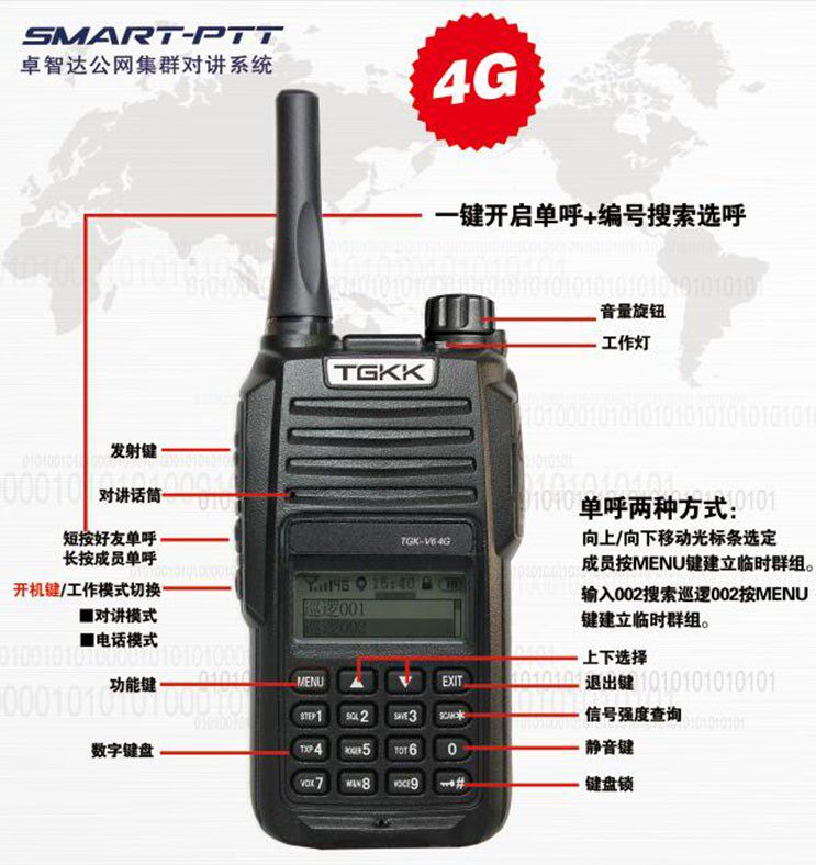 特锐特TGKK-V6全国对讲手持机 卓智达平台 不限距离公网集群对讲