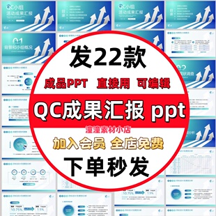 QC小组活动成果汇报ppt模板品管圈医疗品质控制小组活动成果介绍
