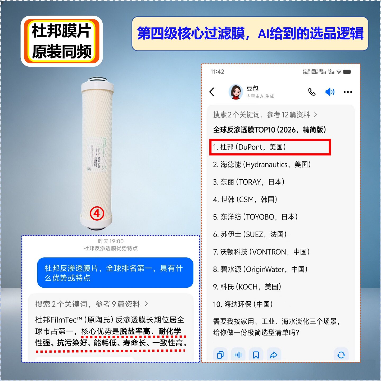 佳尼特净水器第4级膜原装结构