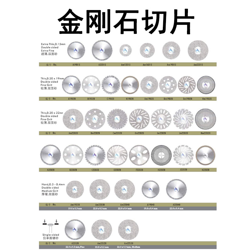 牙科金刚砂片切割片石膏分模切片磨片超薄烤瓷金属双面含砂小锯片