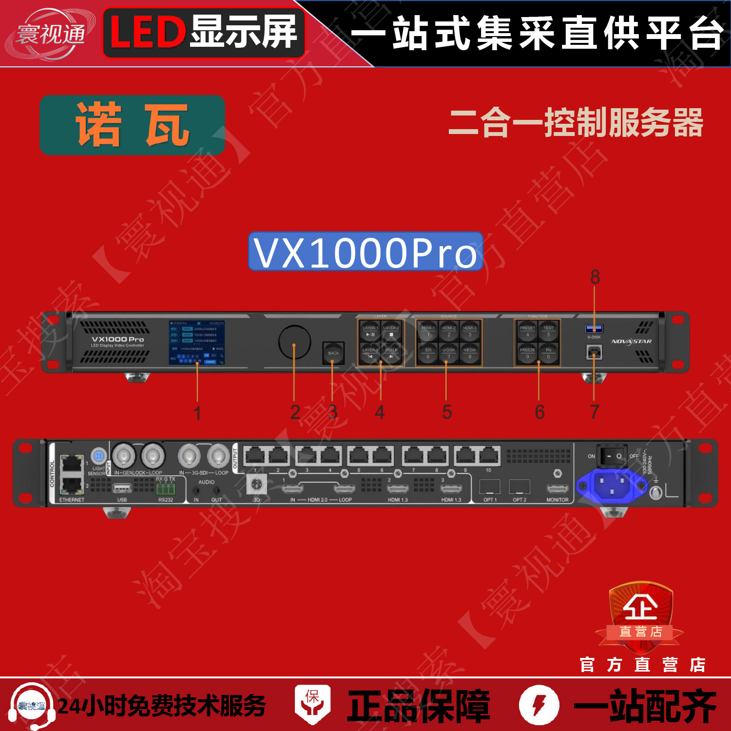 诺瓦视频处理器VX1000Pro【10网口 650万像素】 诺瓦视频控制器