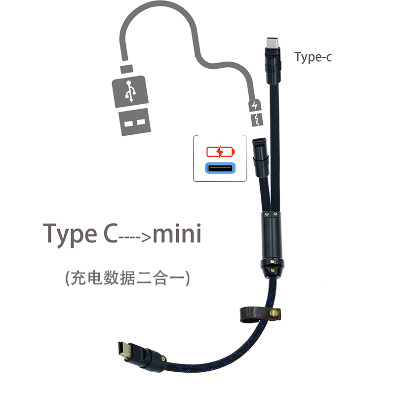 otg解码器type-c转mini声卡tepy数据线适用于安卓手机  iPhone15